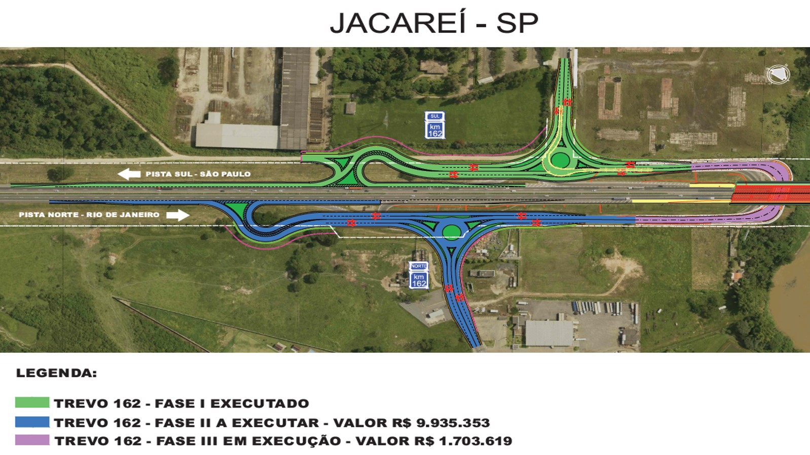 Obras de modernização de trevo em Jacareí exigem fechamento parcial do retorno do km 162 a partir de hoje