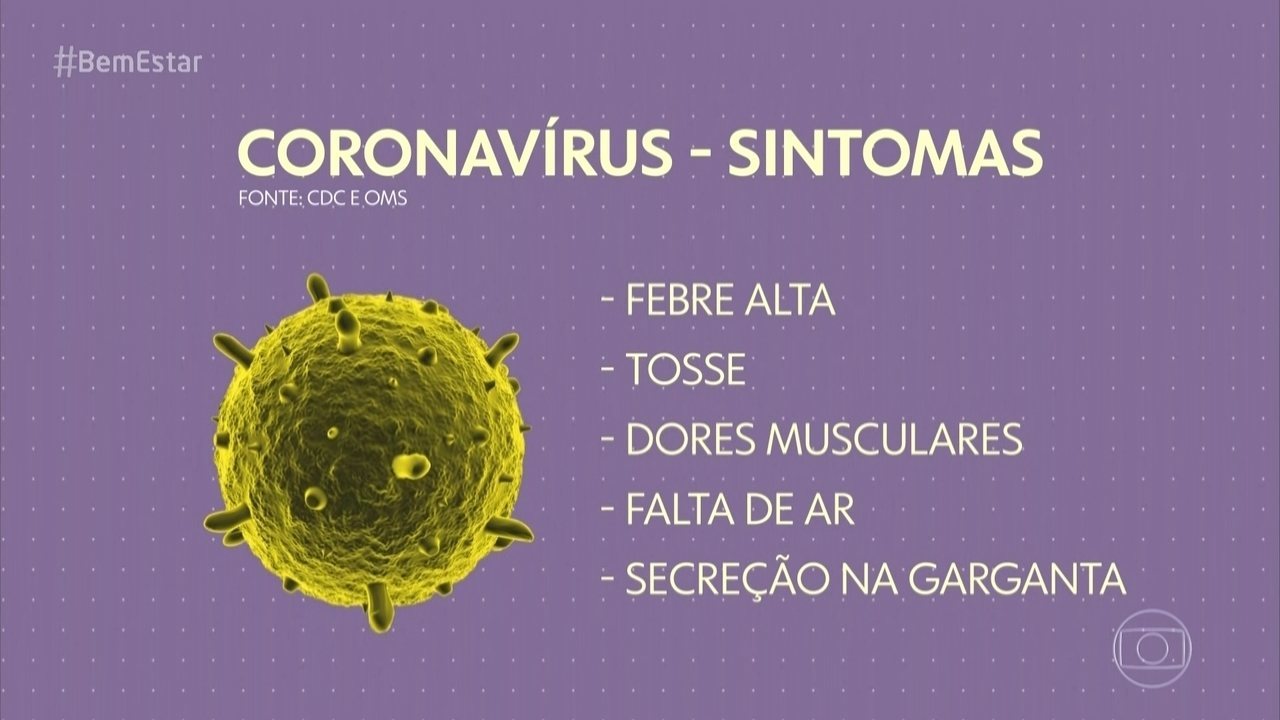 Governo de SP mobiliza 3,4 milhões de alunos das escolas da rede estadual na prevenção do coronavírus